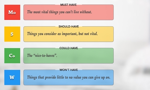 Building a Data-Driven Enterprise: A Strategic Framework for Prioritizing Use-cases
