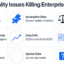 When Bad Data Becomes the Real Enemy: Data Quality Issues That Can Sink Enterprise AI Projects