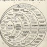 Agentic AI Revolution: From Data-Driven Decisions to Fully Autonomous Enterprises