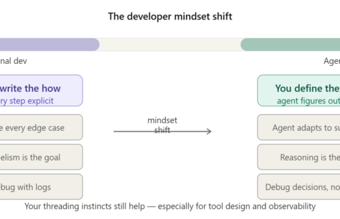 Agentic AI Is Not Just Multi-Threading With a Fancy Hat